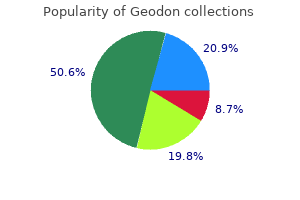 geodon 40 mg best