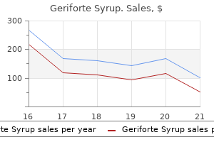 discount geriforte syrup 100 caps with mastercard