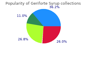 geriforte syrup 100 caps on-line