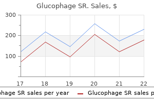 500 mg glucophage sr discount fast delivery