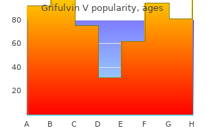 125 mg grifulvin v with amex