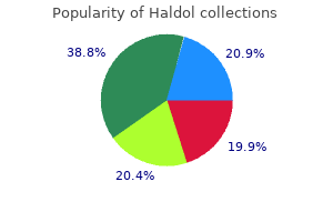 haldol 1.5 mg with amex