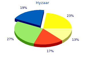 hyzaar 50 mg quality