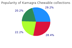 cheap 100 mg kamagra chewable with amex