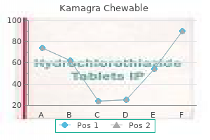 100 mg kamagra chewable order amex