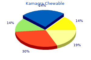 kamagra chewable 100 mg discount amex