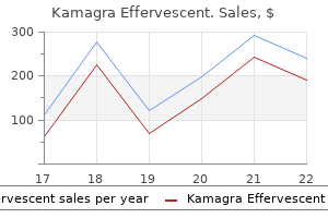 100 mg kamagra effervescent quality