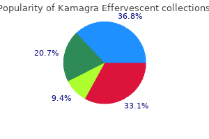 kamagra effervescent 100 mg purchase line