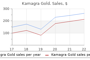 100 mg kamagra gold cheap with mastercard