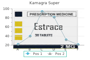 cheap 160 mg kamagra super
