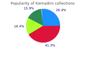 kemadrin 5 mg buy fast delivery