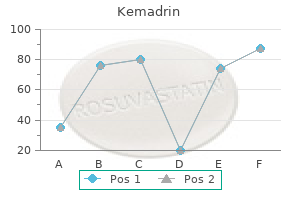 purchase 5 mg kemadrin with visa