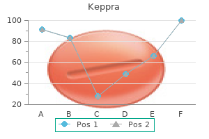 500 mg keppra order mastercard