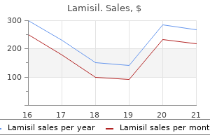 cheap 250 mg lamisil with amex