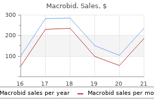 macrobid 50 mg visa