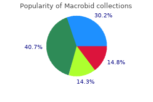 macrobid 50mg cheap without prescription