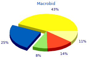 macrobid 50 mg purchase with mastercard