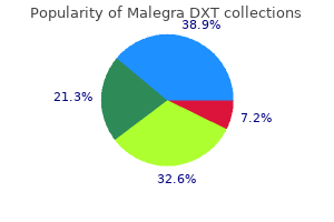 generic malegra dxt 130 mg with visa