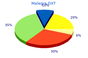 effective malegra dxt 130 mg