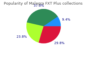 160 mg malegra fxt plus purchase with mastercard