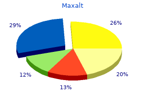 maxalt 10 mg order without prescription