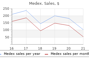 discount 5mg medex fast delivery