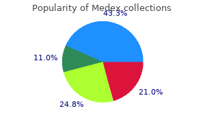 buy medex 5mg cheap