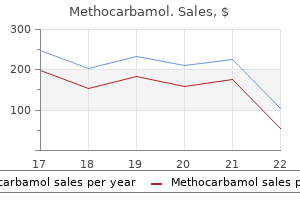 methocarbamol 500 mg buy amex