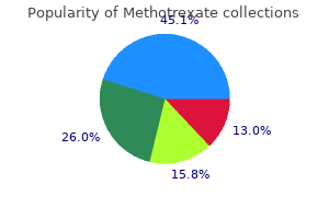 cheap methotrexate 10 mg free shipping