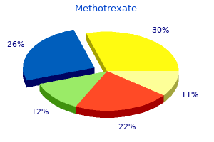 methotrexate 10 mg buy with mastercard