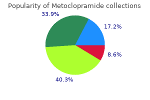 10 mg metoclopramide order fast delivery