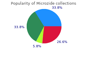 purchase microzide 12.5mg free shipping