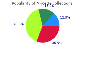 mircette 15 mcg buy on-line