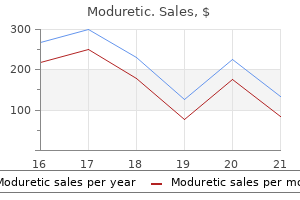 50 mg moduretic generic otc