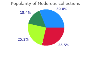 moduretic 50 mg buy cheap on-line