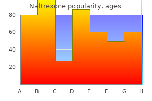 naltrexone 50 mg purchase fast delivery