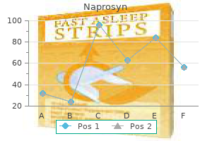 buy 500 mg naprosyn visa