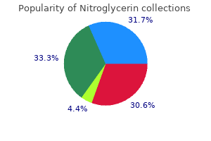 nitroglycerin 2.5 mg purchase