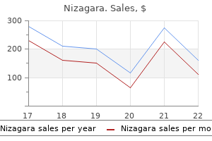 25 mg nizagara discount with mastercard