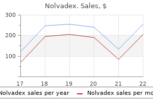 20 mg nolvadex buy overnight delivery