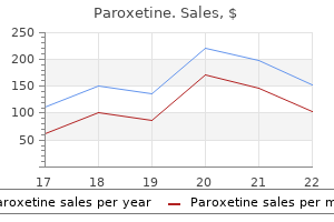 buy 10 mg paroxetine