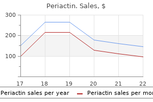 periactin 4 mg cheap line