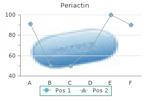 periactin 4 mg cheap fast delivery