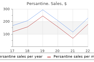 100 mg persantine discount