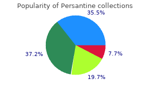 100mg persantine order fast delivery