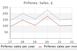 generic pirfenex 200 mg on line