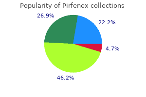 200mg pirfenex purchase overnight delivery