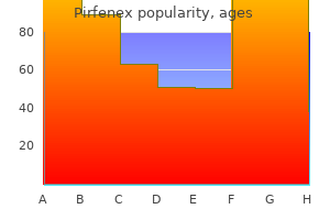 buy pirfenex 200 mg on-line