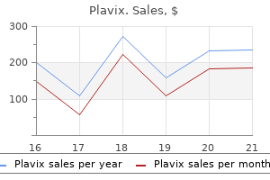 plavix 75 mg on line