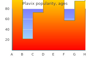 cheap plavix 75 mg free shipping